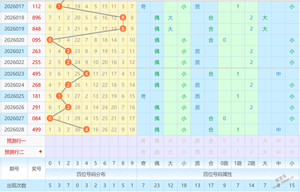 神秘天尊,揭秘,期彩票,广东体彩,广东体彩网,广东体彩网官网,体育彩票,体彩大乐透,竞彩足球,体彩公益