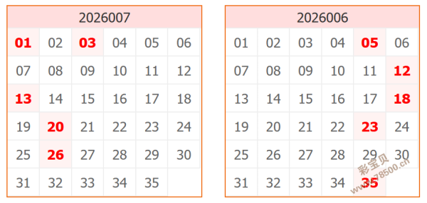 独家揭秘,大乐透,期必杀秘籍,广东体彩,广东体彩网,广东体彩网官网,体育彩票,体彩大乐透,竞彩足球,体彩公益