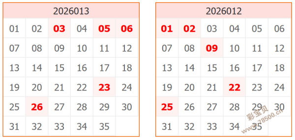 青春常驻秘,期福彩,独家绝杀号,广东体彩,广东体彩网,广东体彩网官网,体育彩票,体彩大乐透,竞彩足球,体彩公益