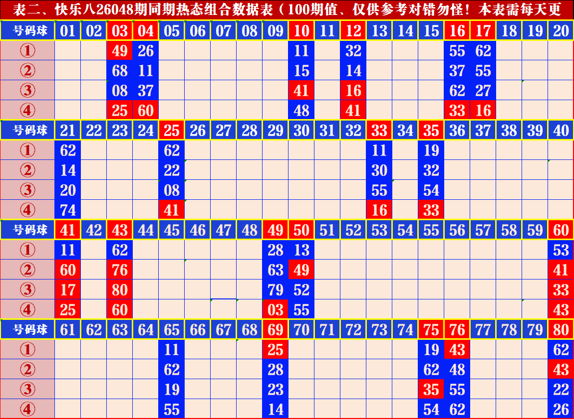 彩坛领袖,免费缩水混,合组选,广东体彩,广东体彩网,广东体彩网官网,体育彩票,体彩大乐透,竞彩足球,体彩公益