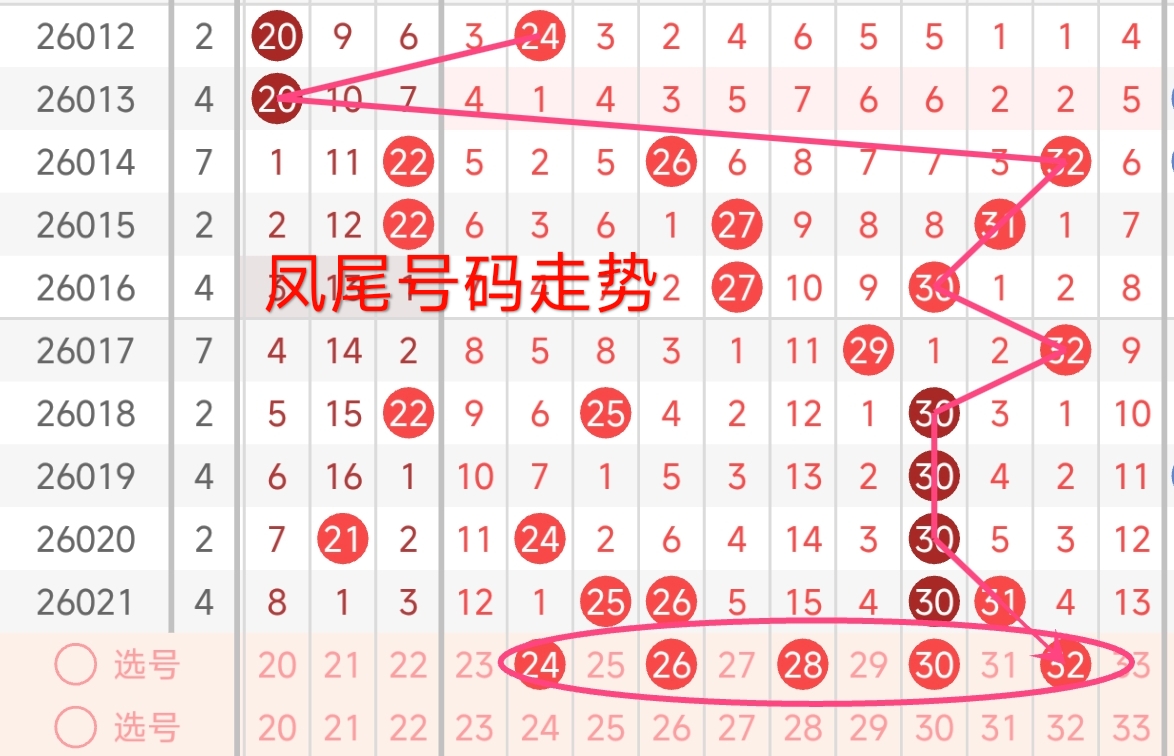 大乐透,期专家推荐,跨度分析,广东体彩,广东体彩网,广东体彩网官网,体育彩票,体彩大乐透,竞彩足球,体彩公益