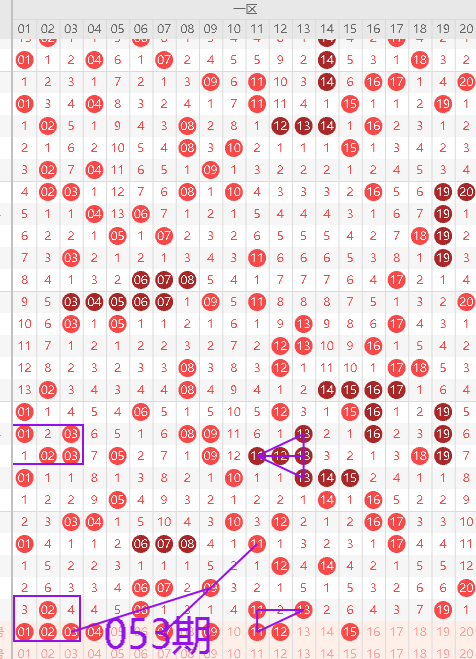 大乐透,期专家质合,分析推荐前,广东体彩,广东体彩网,广东体彩网官网,体育彩票,体彩大乐透,竞彩足球,体彩公益