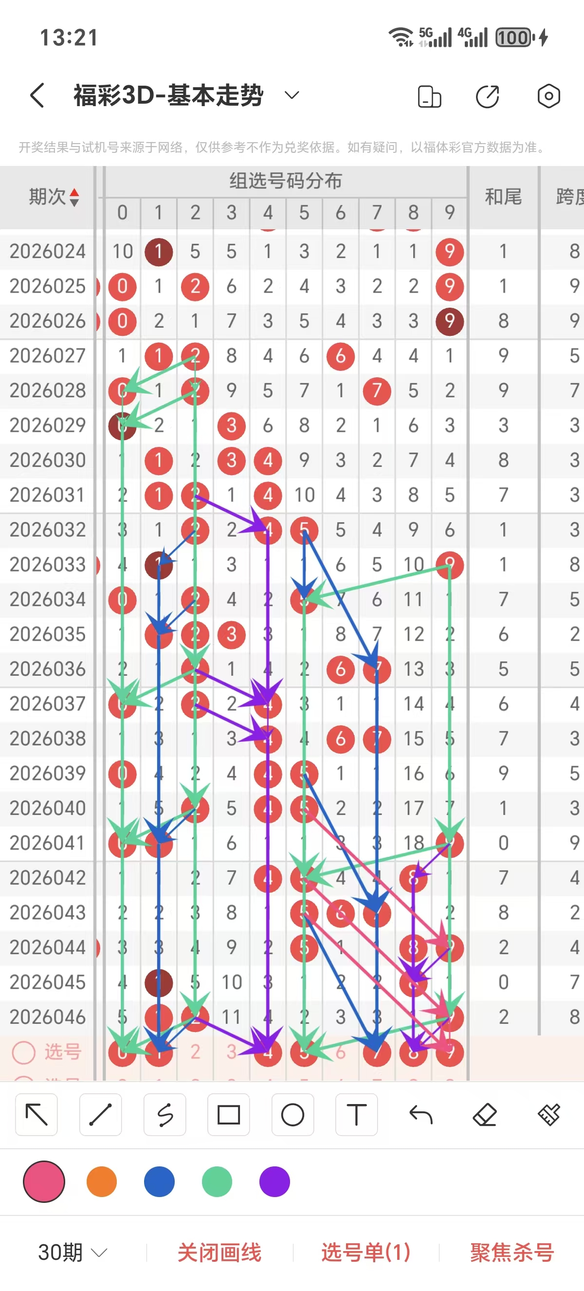排列三,期推荐,奇偶直选,广东体彩,广东体彩网,广东体彩网官网,体育彩票,体彩大乐透,竞彩足球,体彩公益