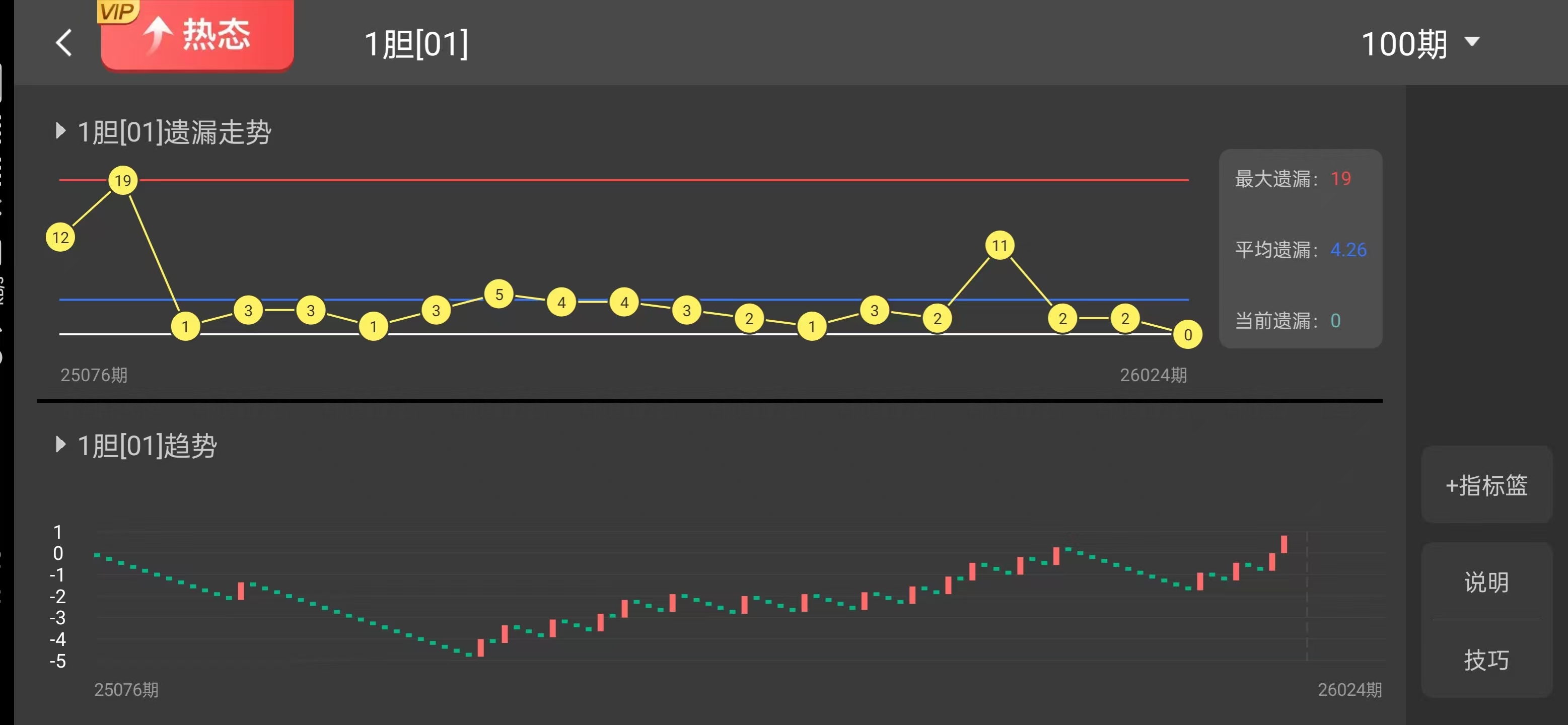 福彩,期专家推荐,定位质合分,广东体彩,广东体彩网,广东体彩网官网,体育彩票,体彩大乐透,竞彩足球,体彩公益