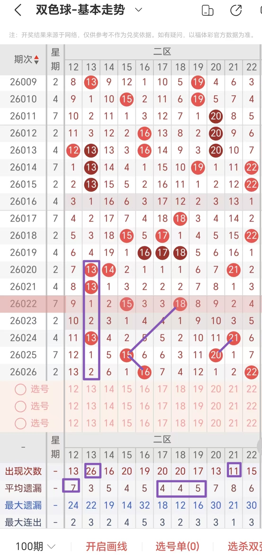 大乐透期号,专家推荐,期质合分析,广东体彩,广东体彩网,广东体彩网官网,体育彩票,体彩大乐透,竞彩足球,体彩公益