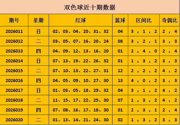 陈水龙,期大乐透杀,冲刺继续,广东体彩,广东体彩网,广东体彩网官网,体育彩票,体彩大乐透,竞彩足球,体彩公益