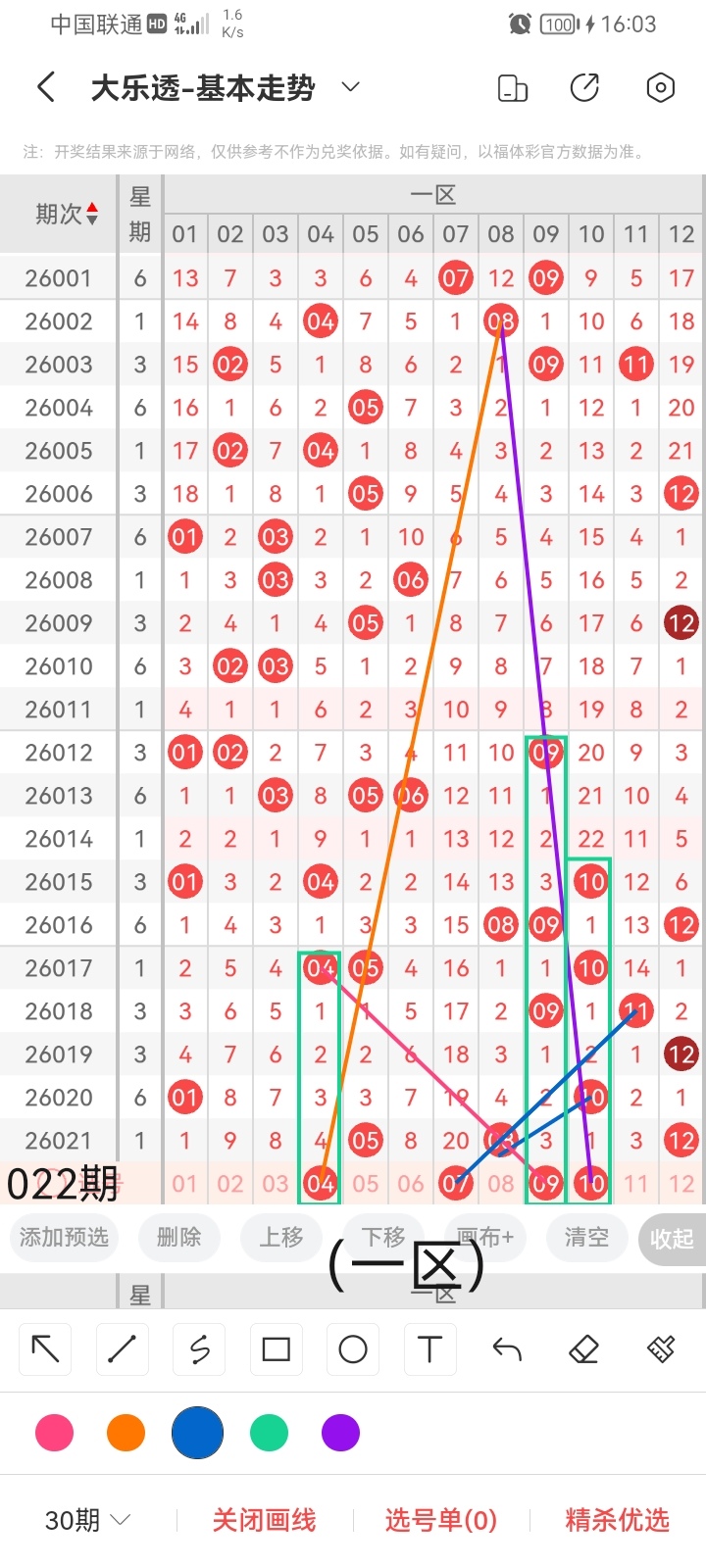 大乐透,期专家预测,免费杀后区,广东体彩,广东体彩网,广东体彩网官网,体育彩票,体彩大乐透,竞彩足球,体彩公益