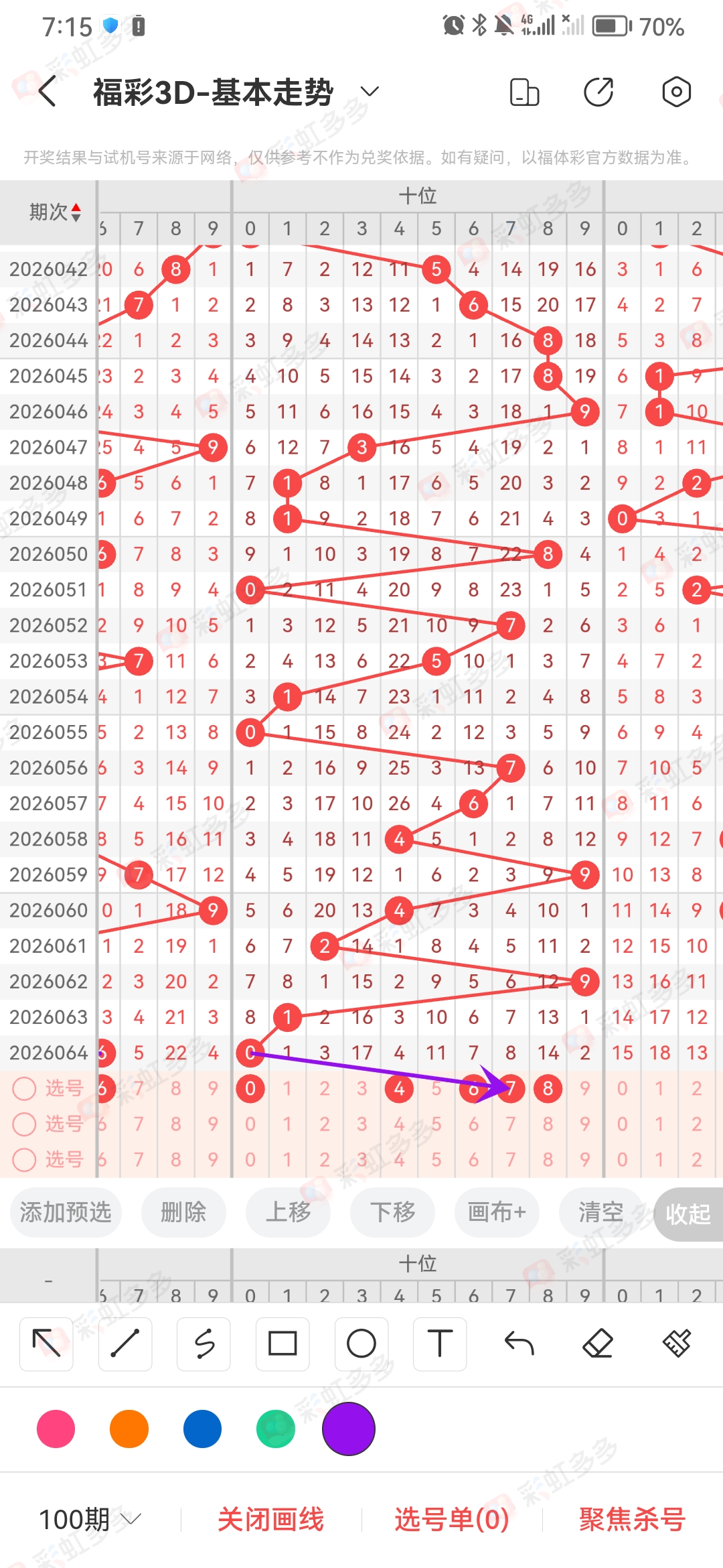 期排列,质合分析专,家前区十码,广东体彩,广东体彩网,广东体彩网官网,体育彩票,体彩大乐透,竞彩足球,体彩公益