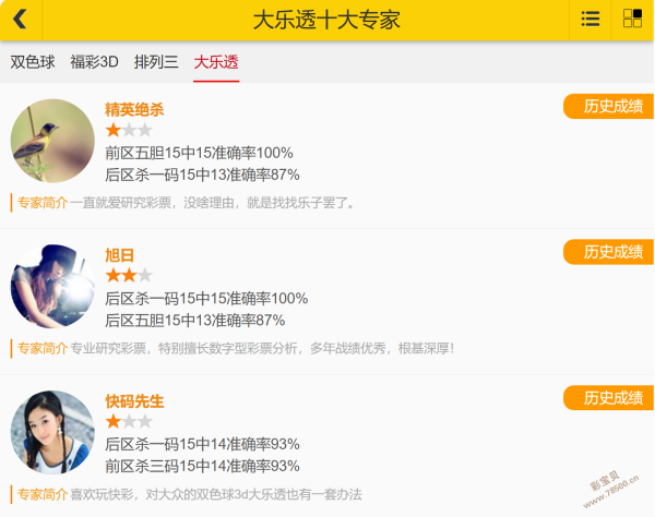 大乐透,期专家推荐,一码杀红,广东体彩,广东体彩网,广东体彩网官网,体育彩票,体彩大乐透,竞彩足球,体彩公益