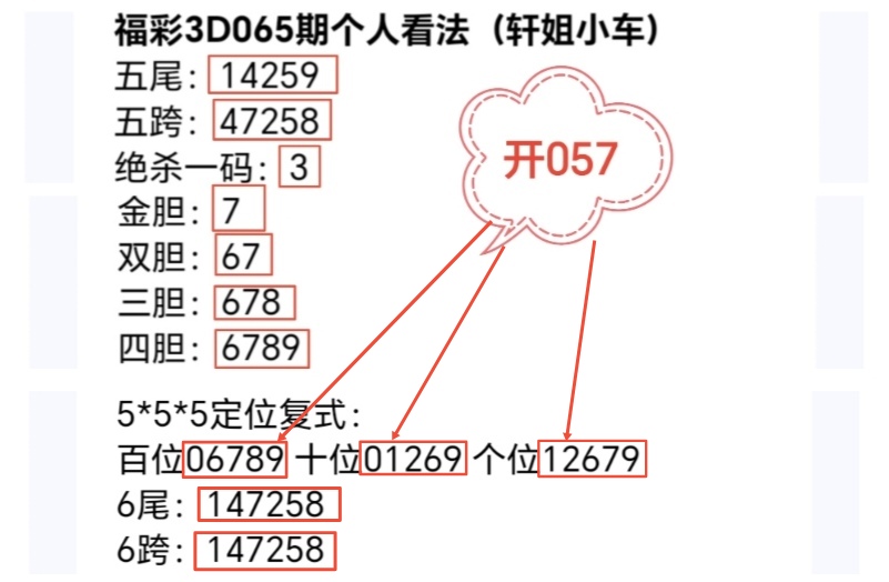 杜志亮双色,期推荐,广东体彩网,广东体彩,广东体彩网,广东体彩网官网,体育彩票,体彩大乐透,竞彩足球,体彩公益