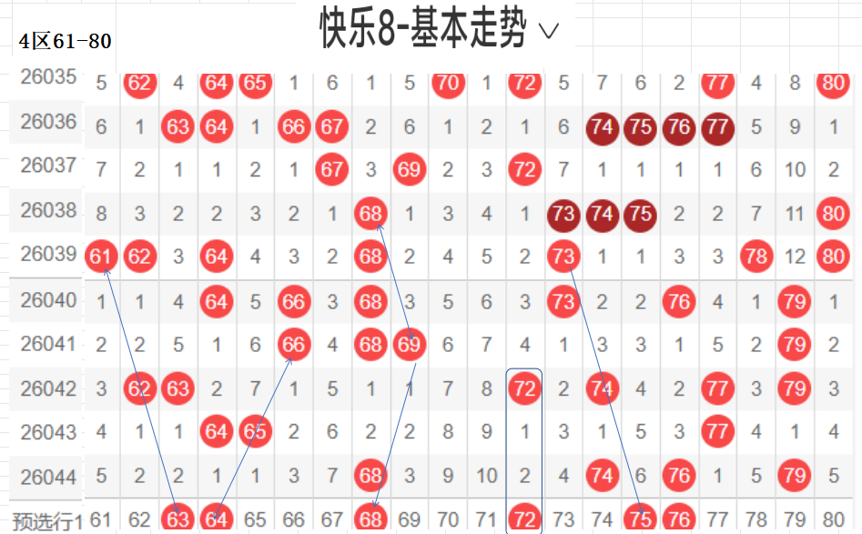 幸运之门开,双色球,期独揽秘籍,广东体彩,广东体彩网,广东体彩网官网,体育彩票,体彩大乐透,竞彩足球,体彩公益