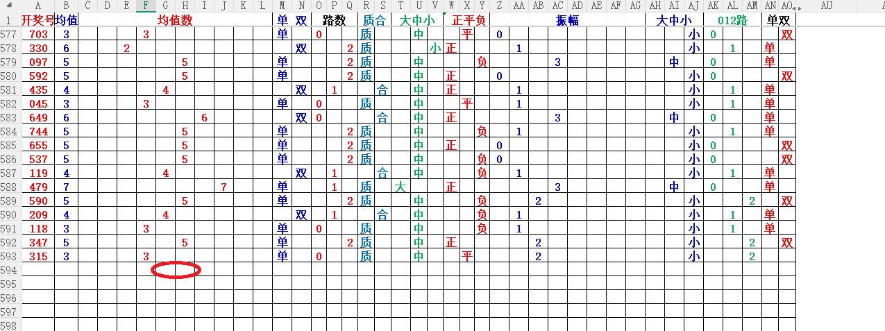 农村彩神揭,大乐透,期选号攻略,广东体彩,广东体彩网,广东体彩网官网,体育彩票,体彩大乐透,竞彩足球,体彩公益