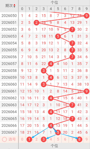 福彩,期小胖,号码质合分,广东体彩,广东体彩网,广东体彩网官网,体育彩票,体彩大乐透,竞彩足球,体彩公益