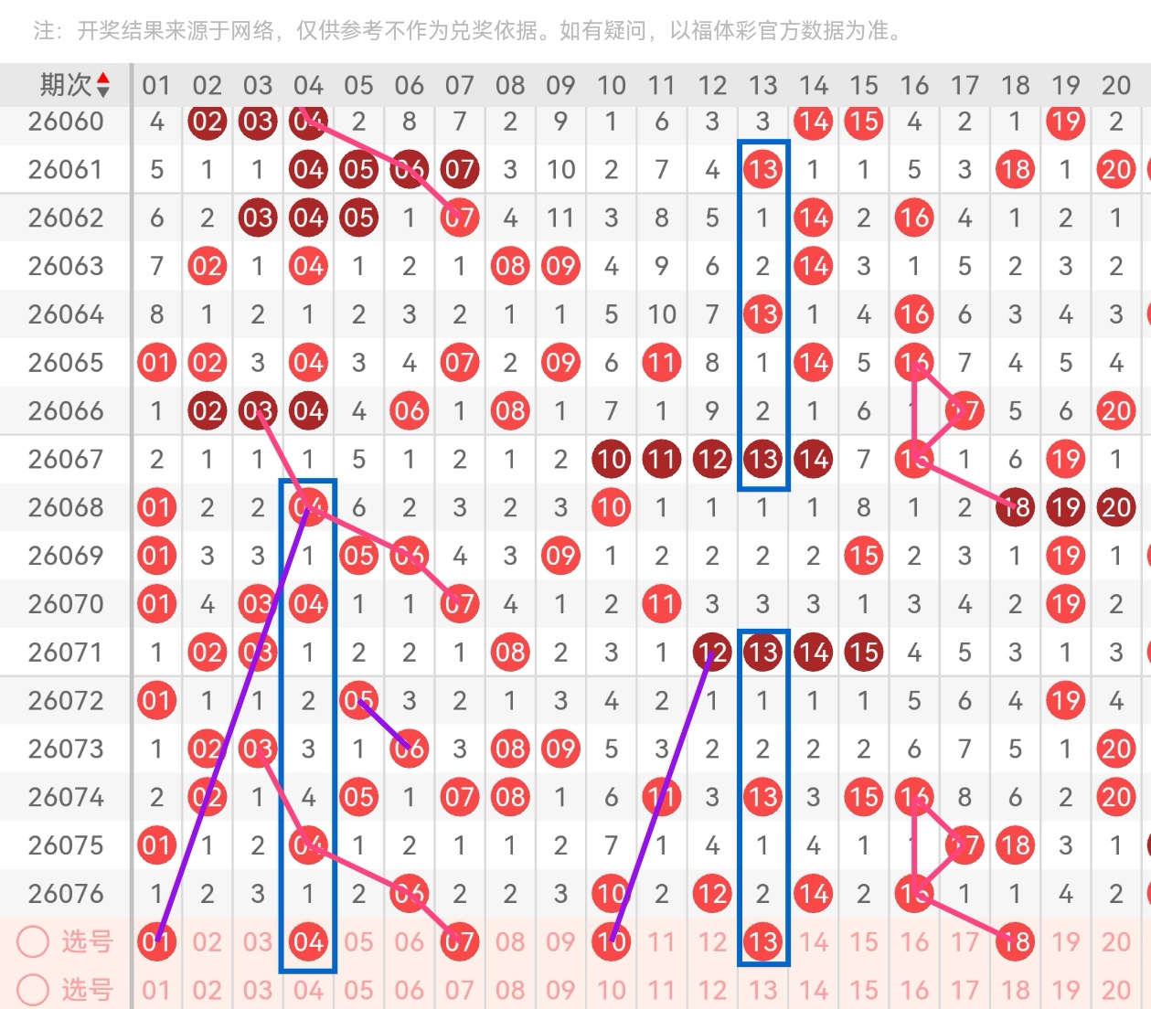 福彩,期专家推荐,号码质合分,广东体彩,广东体彩网,广东体彩网官网,体育彩票,体彩大乐透,竞彩足球,体彩公益