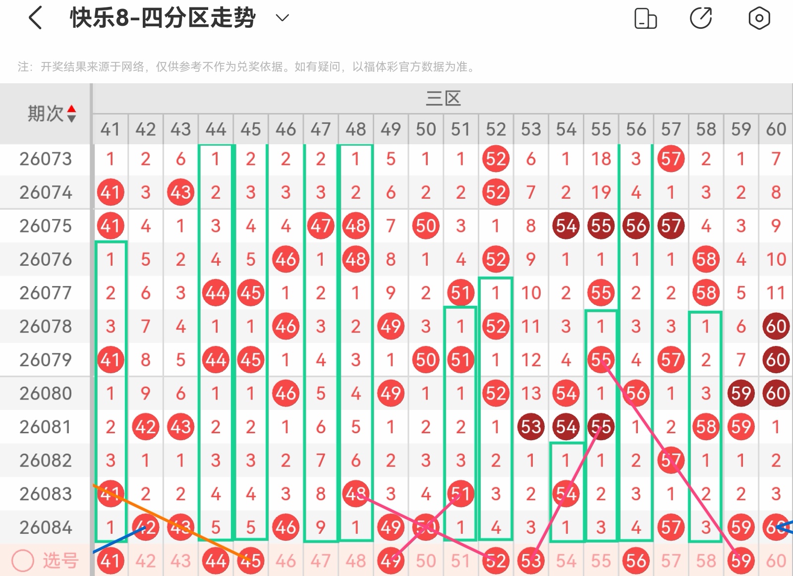 刘栋大乐透,期号方案再,助力,广东体彩,广东体彩网,广东体彩网官网,体育彩票,体彩大乐透,竞彩足球,体彩公益
