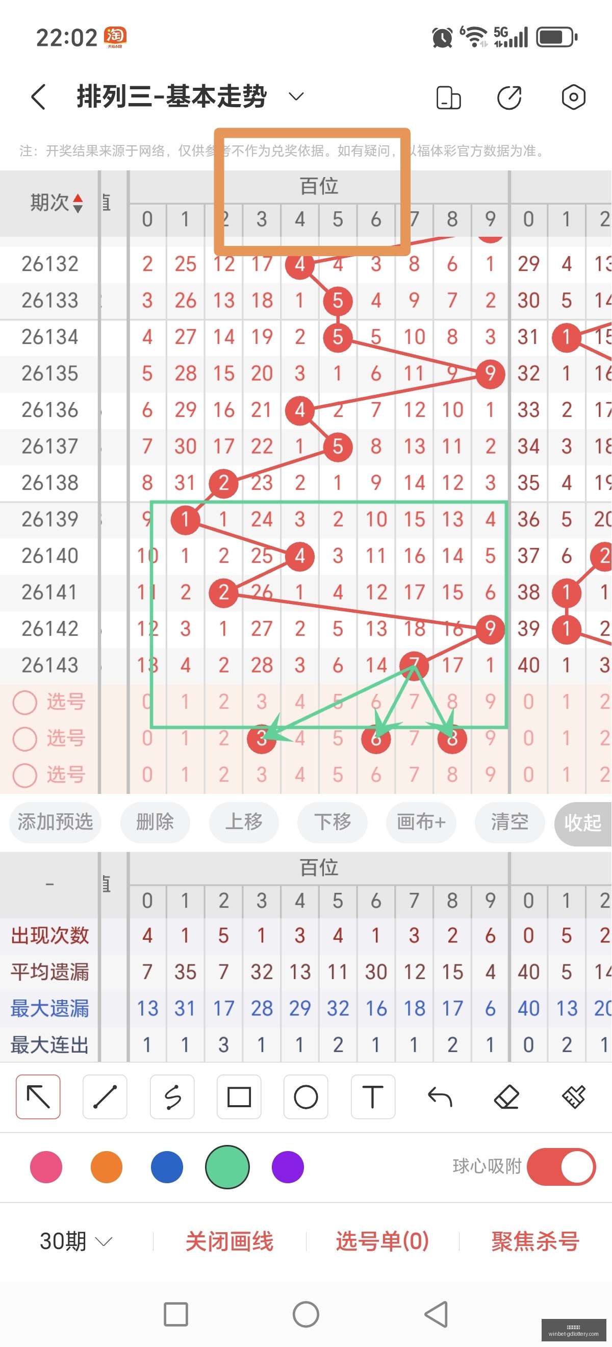 年超级大乐,透第,期走势深度,广东体彩网官网,广东体彩网投注,广东体彩网避坑,广东体彩网安全,广东体彩网指南
