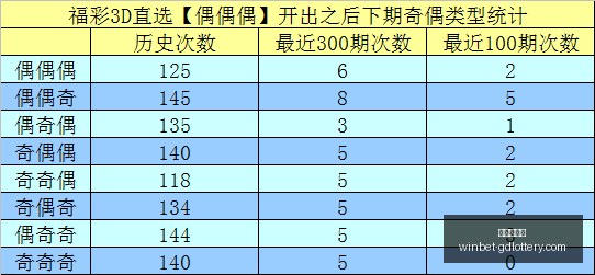 排列五第,期杀码小天,后下期预测,广东体彩网官网,广东体彩网投注,广东体彩网避坑,广东体彩网安全,广东体彩网指南