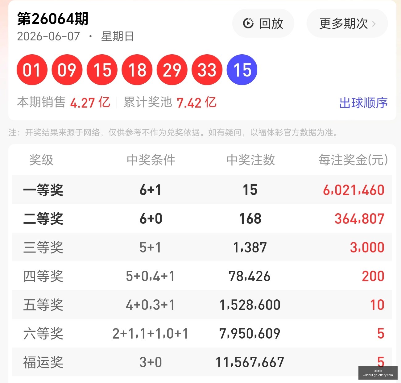 排列,号码走势深,度解析,广东体彩网官网,广东体彩网投注,广东体彩网避坑,广东体彩网安全,广东体彩网指南