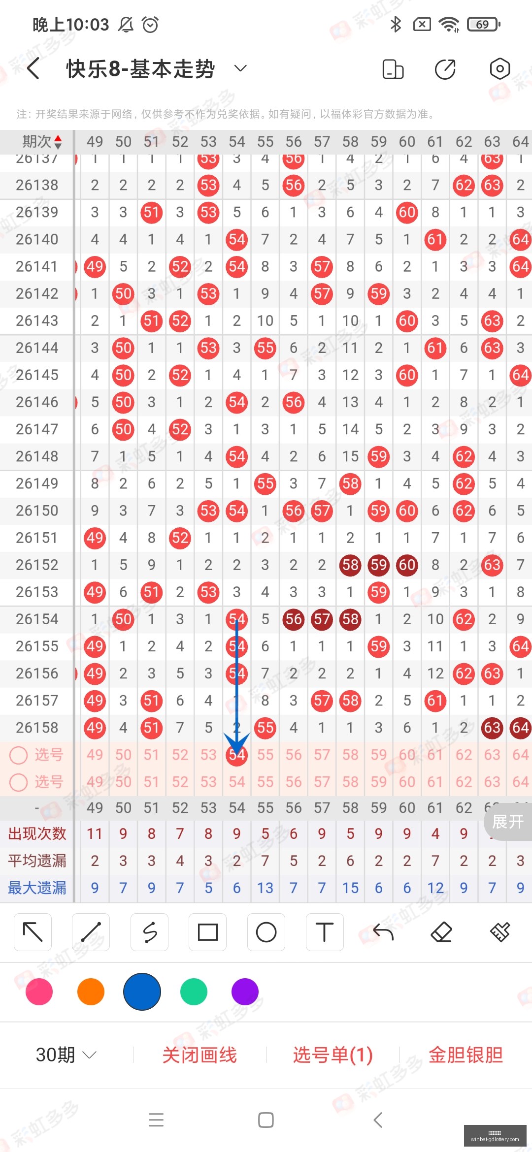 刘飞解析,排列三,期号码,广东体彩网官网,广东体彩网投注,广东体彩网避坑,广东体彩网安全,广东体彩网指南