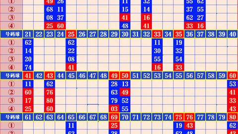[彩坛领袖]3d028免费缩水混合组选，彩民的好助理