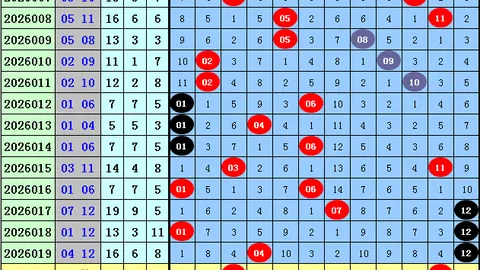 【探秘彩市】福彩3D第2026033期独家热冷号码预测，组选必中秘籍：035689，挑战财运巅峰！