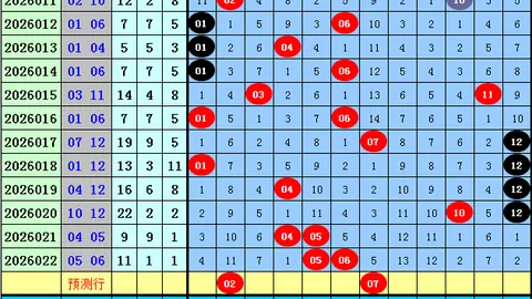 田太俊3D第050期专家精选杀号预测：135678