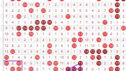 第2026046期 大乐透2026046期专家质合分析推荐前
