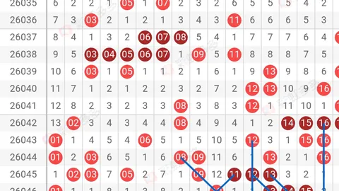 排列三2026055期推荐：奇偶直选，两码选19
