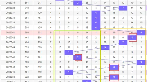 第2026047期 2026047期汪桂枝快乐8预测推荐