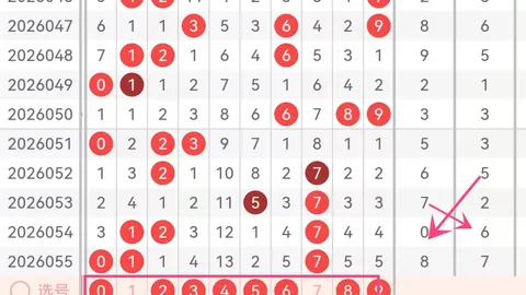 福彩3D 2026年054期专家杀三码分析，精选推荐及时关注