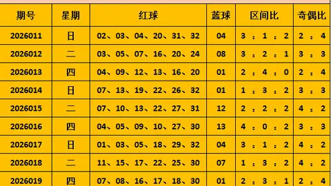 陈水龙022期大乐透杀号：冲刺继续，前区杀8对8