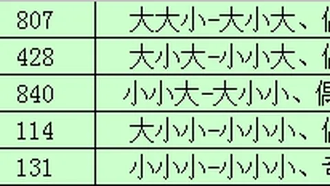 排列三26075期字谜预测及诗迷胆码推荐