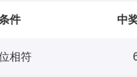 26072期福彩3D专家推荐质合分析号码