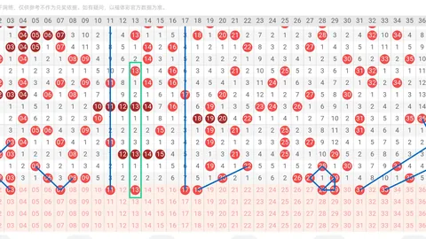 排列三第2026049期祥龙分析推荐汇总