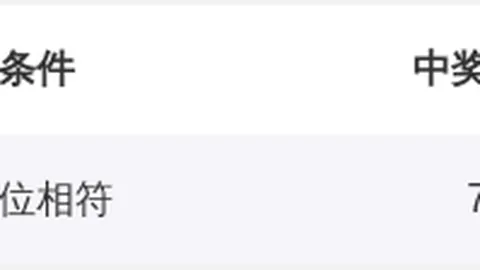 大乐透036期专家推荐：上期前区错1码，后区全中