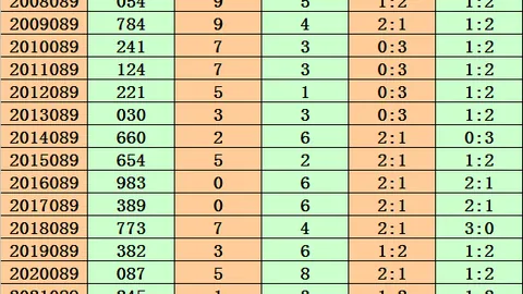 26093期大乐透，专家质合分析推荐，前区十码加油选五