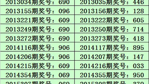 排列3第056期龙本龙定位分析，大数号码跨度推荐
