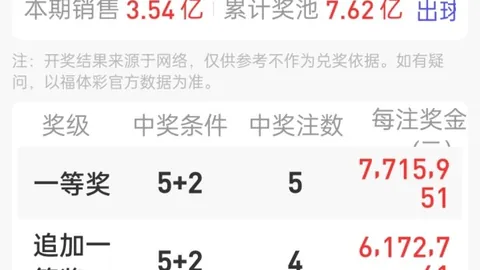 2026年排列3必中号码预测：26150期独家推荐指南